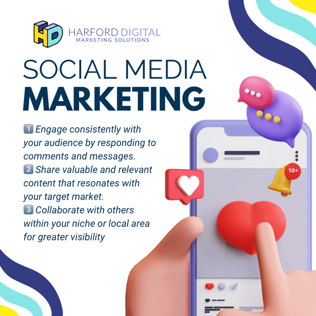 Images Harford Digital Marketing Solutions