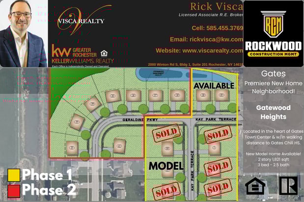 Images Visca Realty LLC