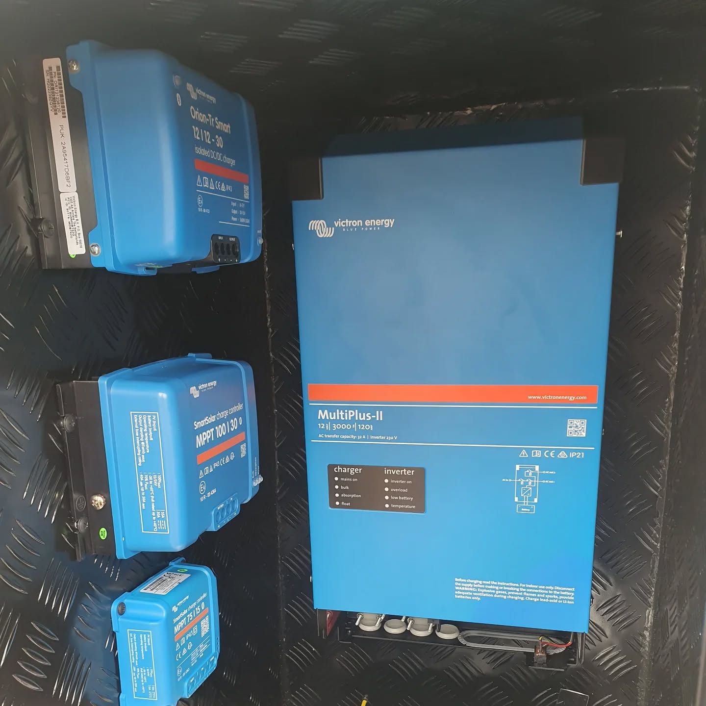 Images Offroad Power Solutions