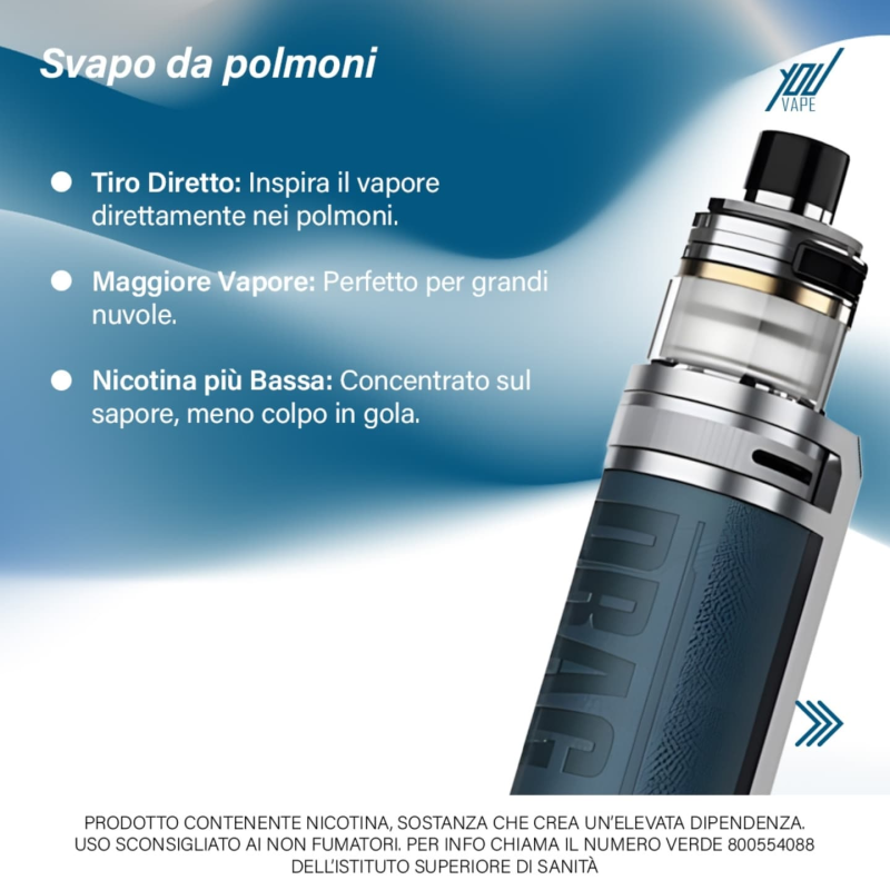 Images You Vape 3 Parioli