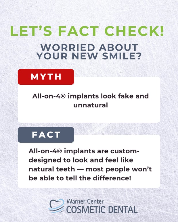 Images Robert M Solow, DDS