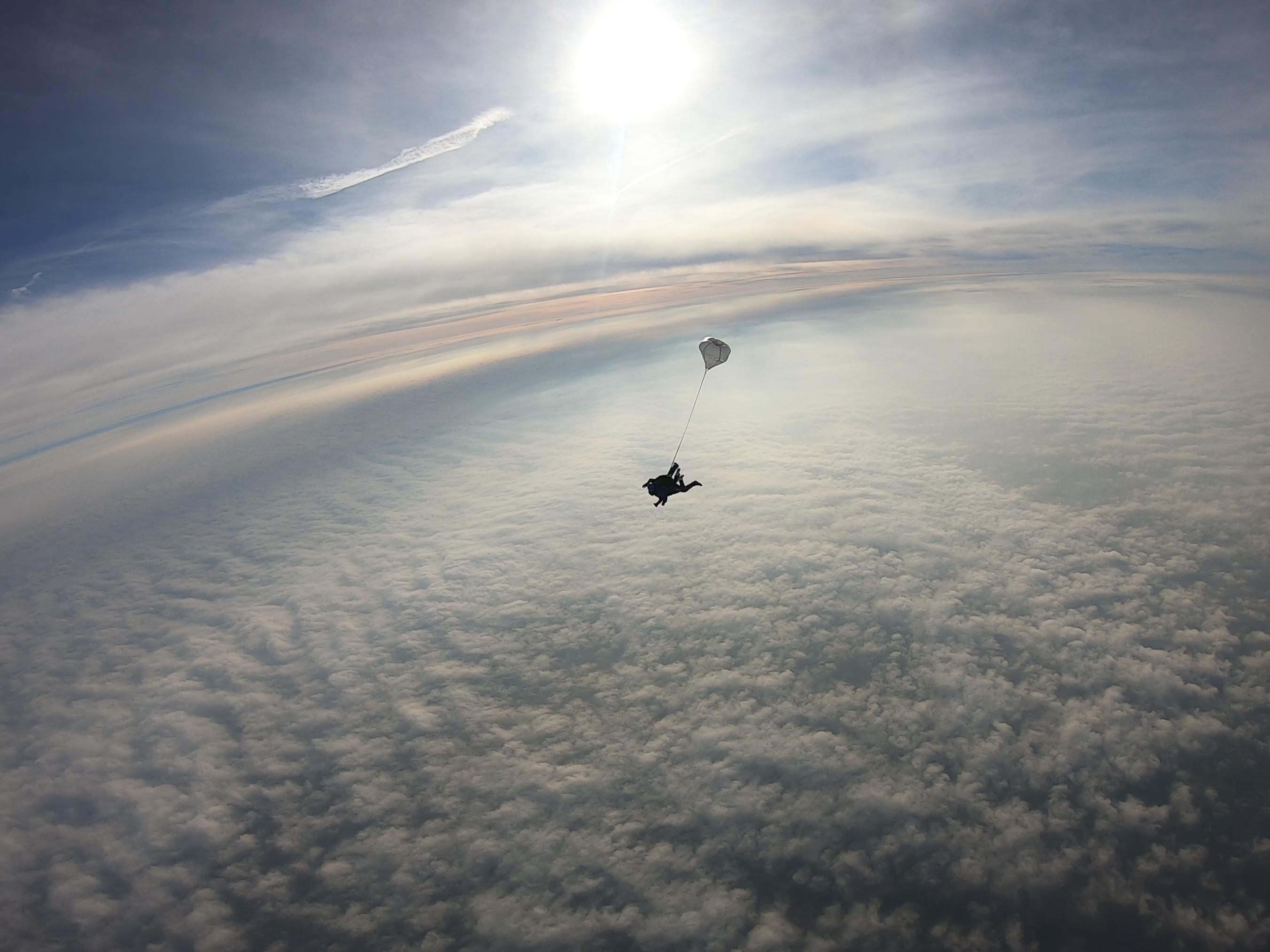 Images GoSkydive