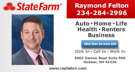 Raymond Felton - State Farm Insurance Agent