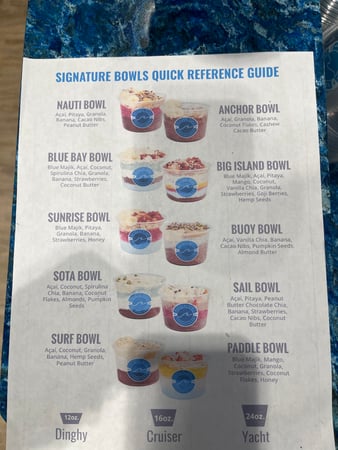 Images Nautical Bowls