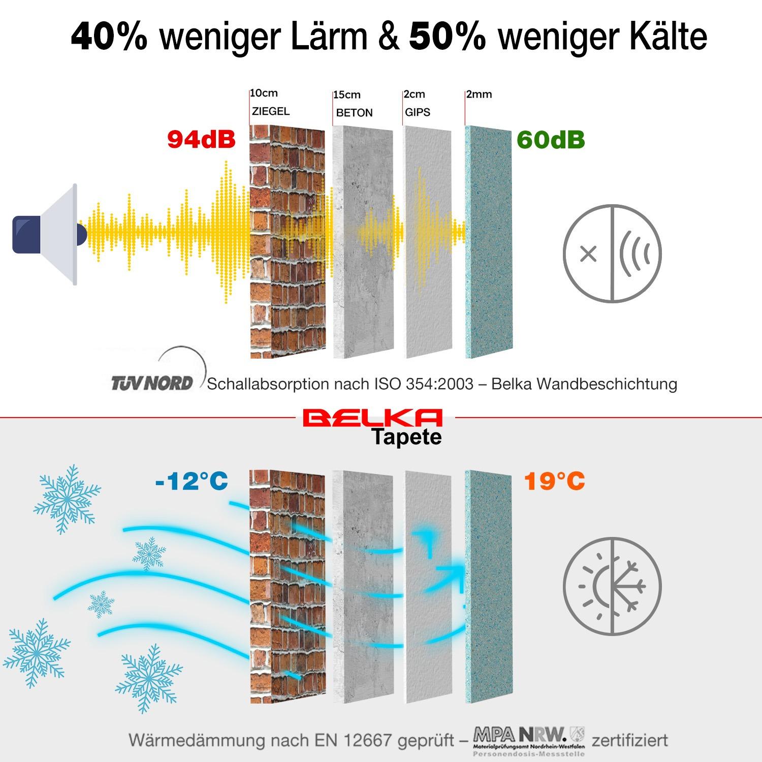 Kundenbild groß 4 Belka Tapete