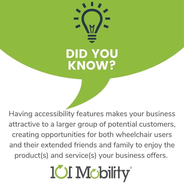 Images 101 Mobility of Long Island