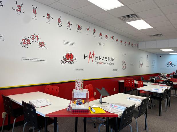Images Mathnasium
