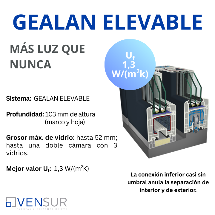 Images Vensur Ventanas Y Puertas