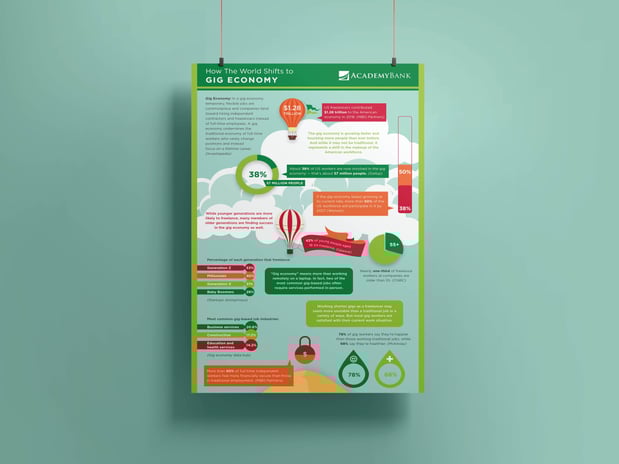 Images Sparkcade Marketing