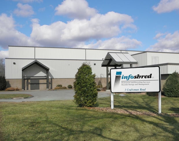 Images Infoshred, LLC