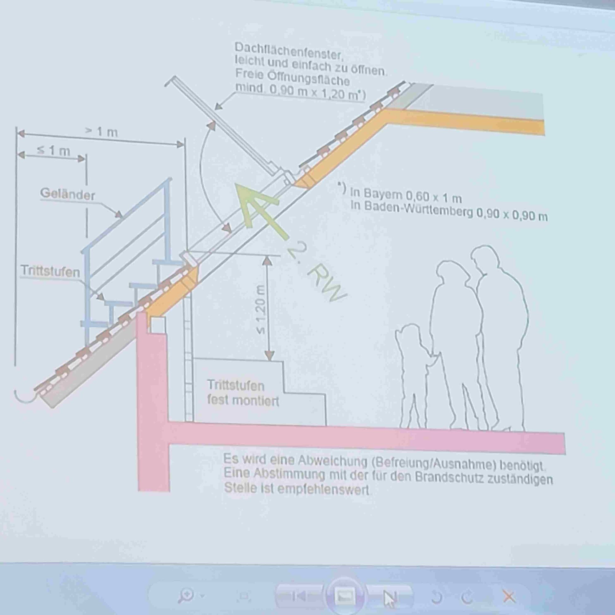 GBS - Gebäudebewertung Schmitt, Höhenstraße 16b in Oberzent