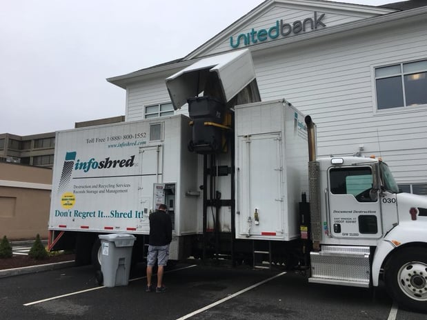 Images Infoshred, LLC