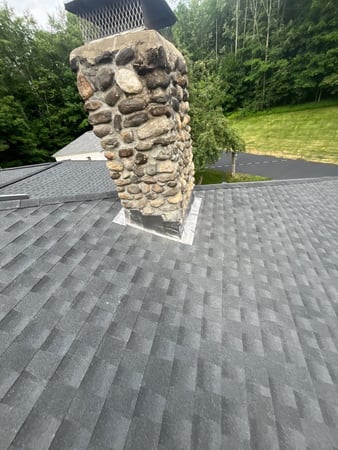 Images Synergy Skylights