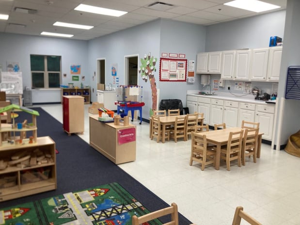 Images North Charleston KinderCare