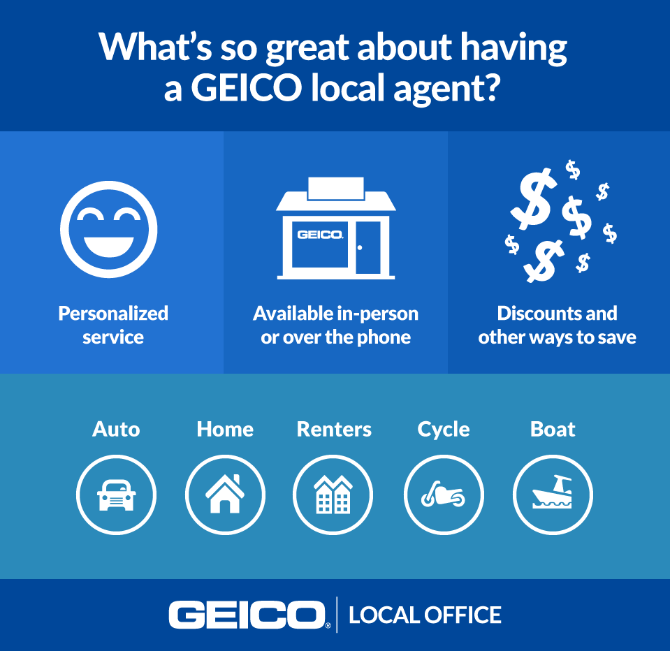Matthew Young GEICO Insurance Agent In Greensboro NC 27407 336 8 Matthew Young GEICO Insurance Agent In Greensboro NC 27407 336 8