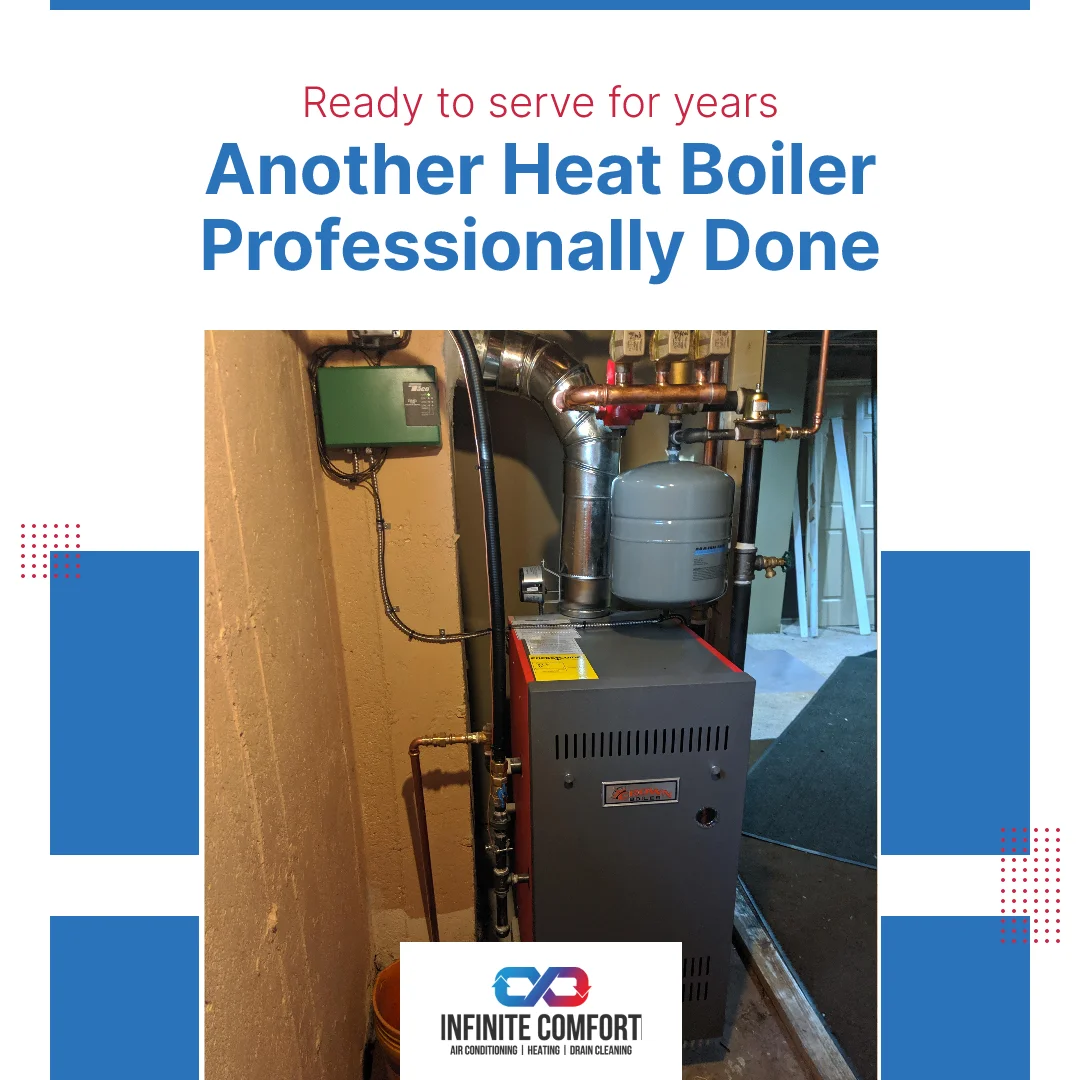 A boiler system with plumbing and electrical connections is shown in a room. Text overlays and a logo indicate a professional service related to heating and cooling. The image highlights a completed boiler installation.