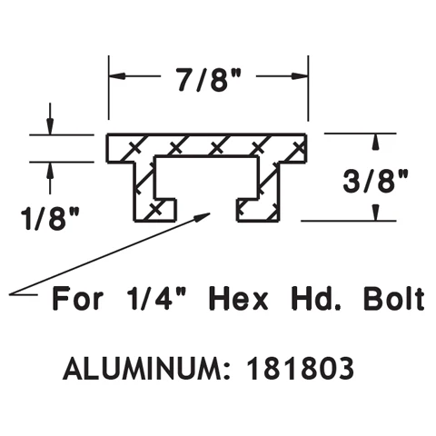 Conveyor Guide Rail Components