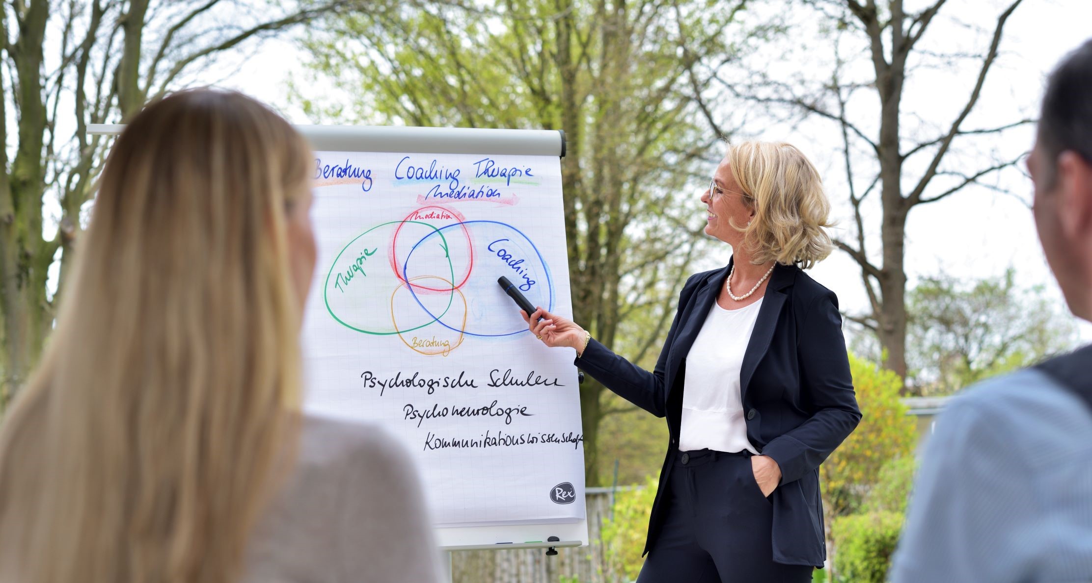 middelpunkt - Institut für persönliche & berufliche Entwicklung, Melatener Straße 161 in Aachen