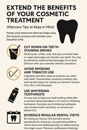 Images John P. Goodman DDS