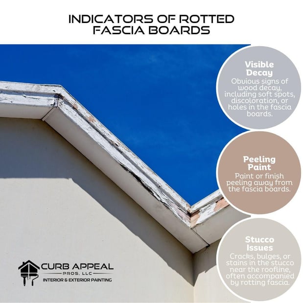 Images Curb Appeal Pros, LLC