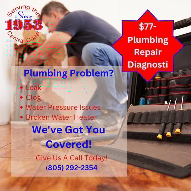 Images Wighton's Electric, Plumbing, Heating, and Air