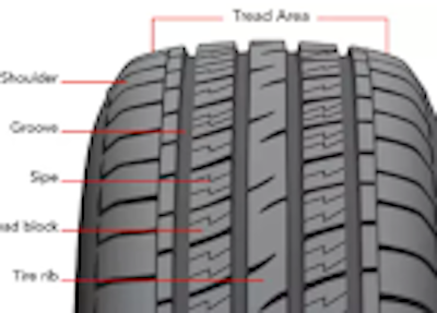 Images Affordable Tires Auto Service Used Tires