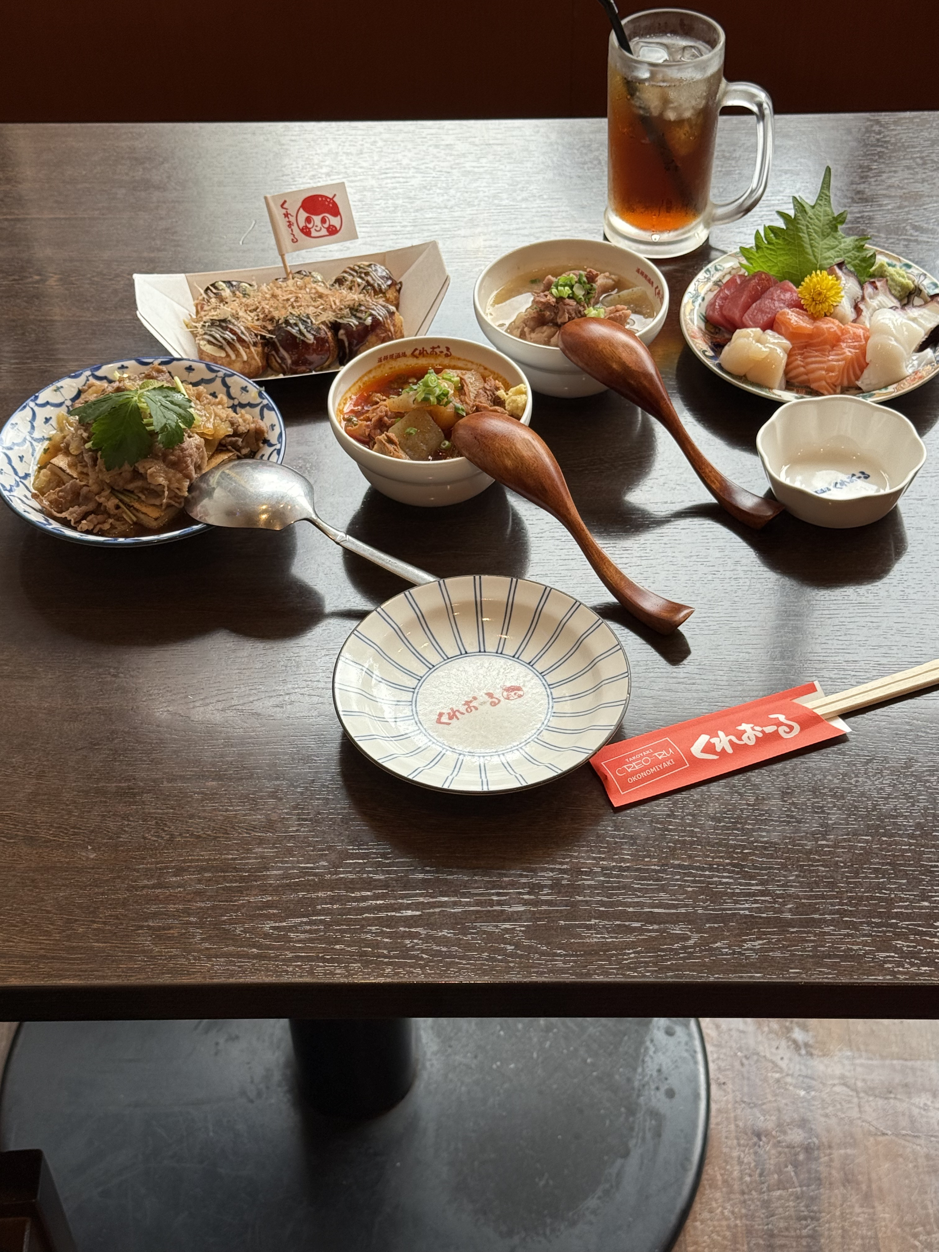 Images 道頓堀酒場くれおーる
