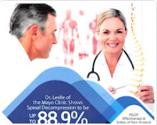 Images Coral Way Disc Center