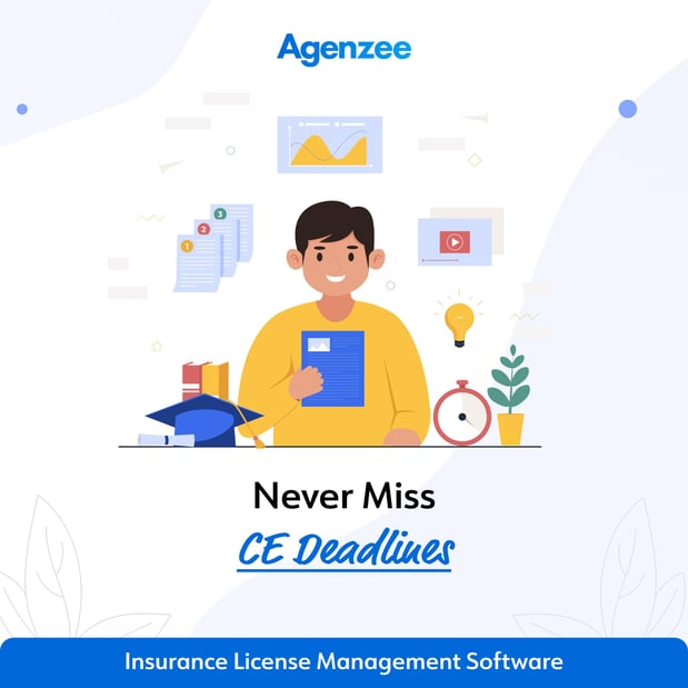 Images Agenzee
