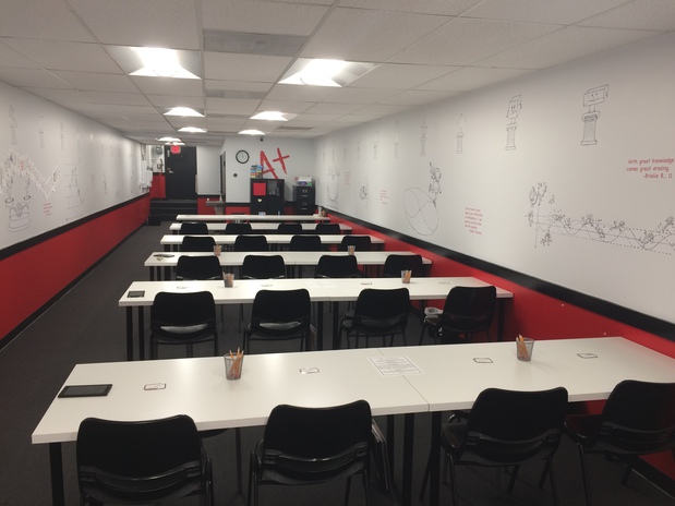 Images Mathnasium