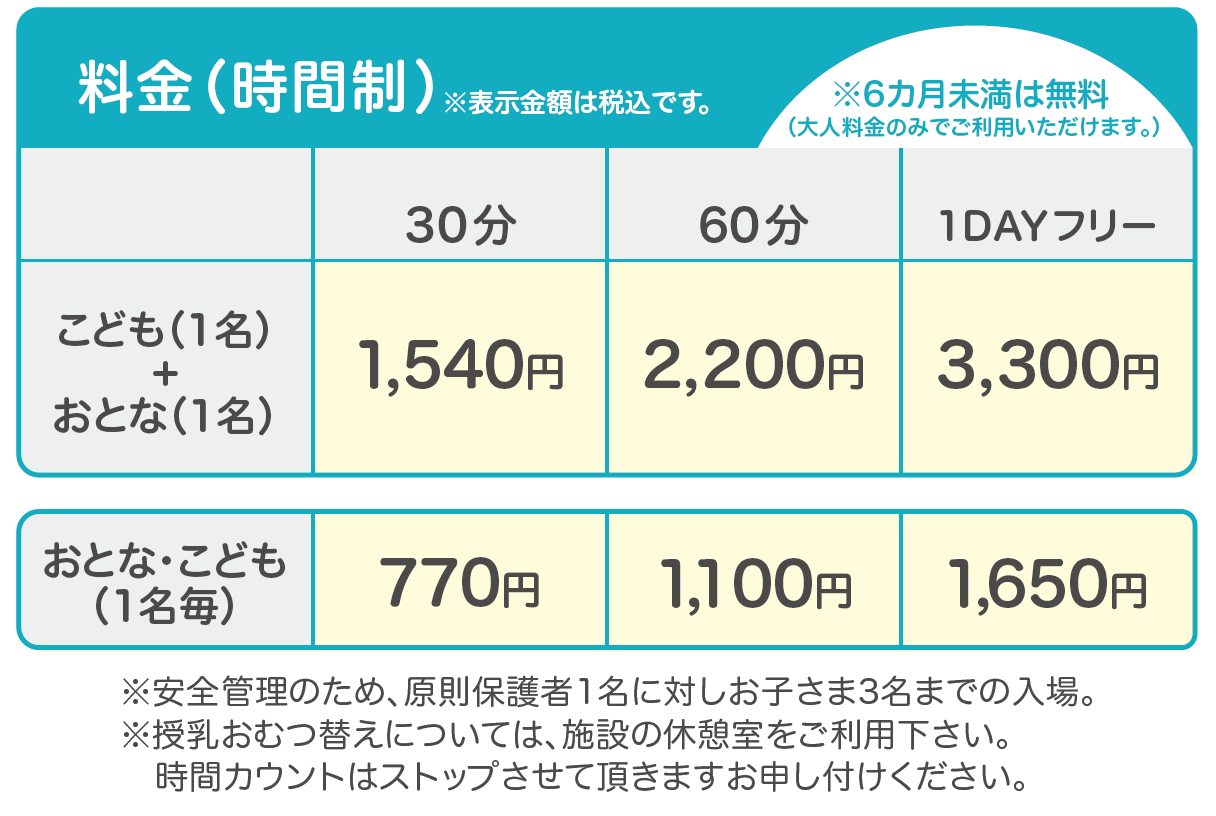 CotoToki利用料金
