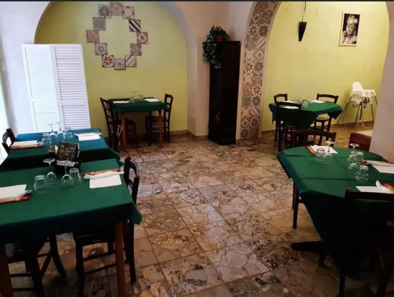 Place around image
