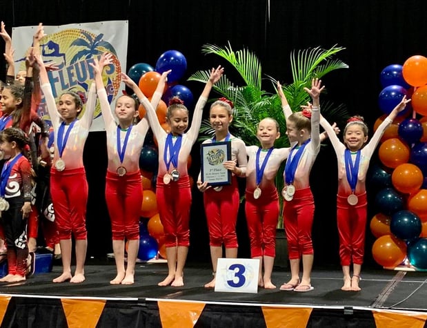 Images Gymnastics Palace LLC