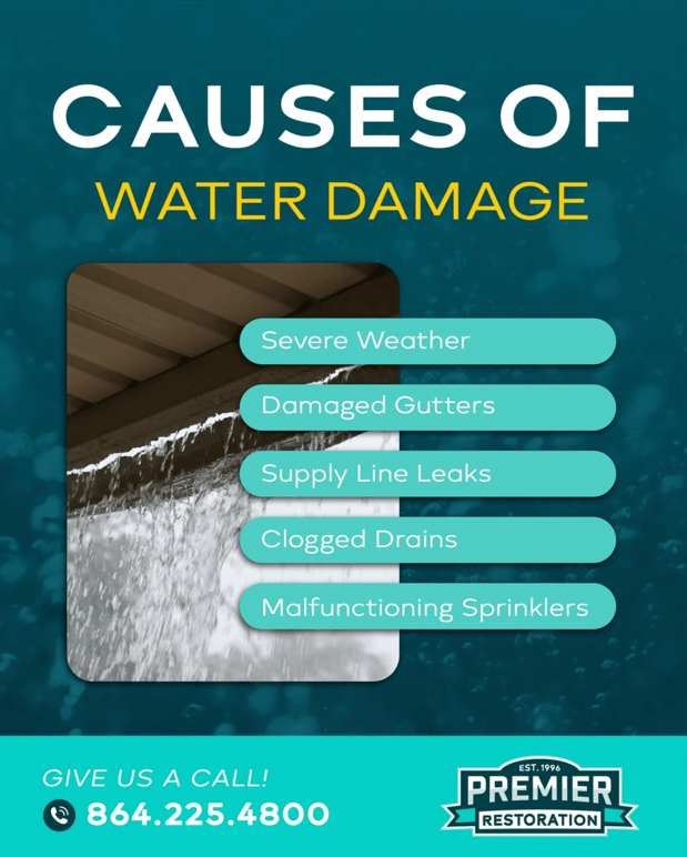 Images Premier Restoration