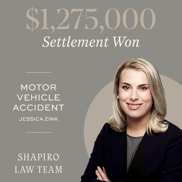 Images Shapiro Law Team
