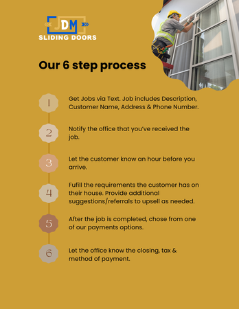 Images JDM Sliding Door Repair NYC