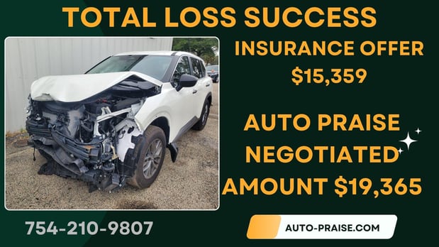 Images Auto Praise Vehicle Evaluation Services