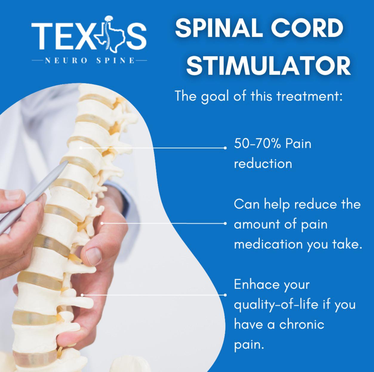 Texas Neuro Spine, Office of Dr. Michelle Cecchini, 423 Treeline Park ...