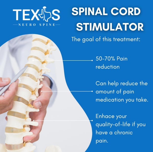 Images Texas Neuro Spine Office