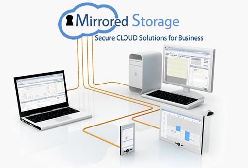 Images Mirrored Storage