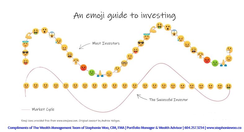 emoji guide.jfif