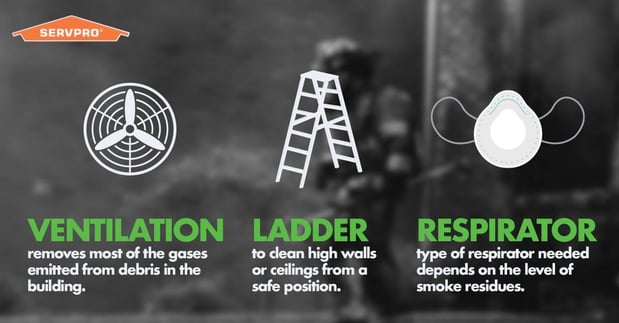 Images SERVPRO of Temecula