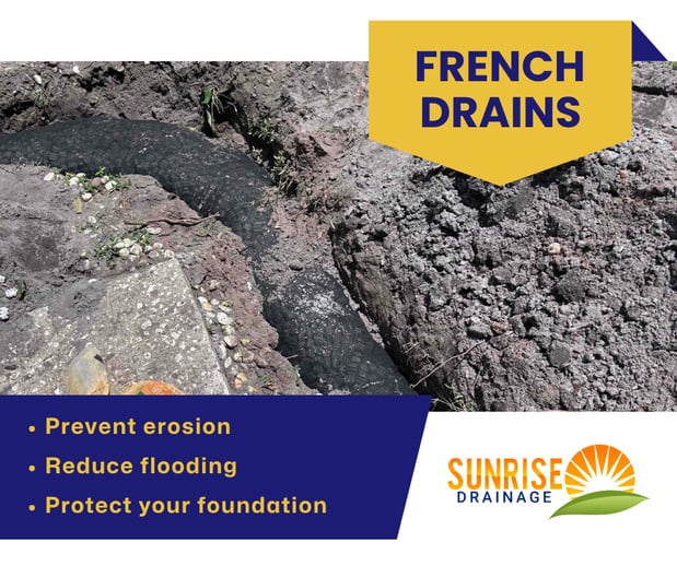 Images Sunrise Drainage