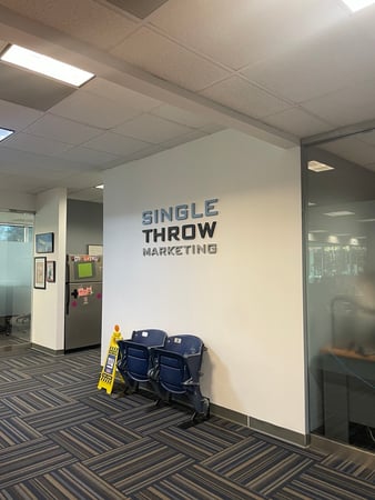 Images Single Throw Marketing