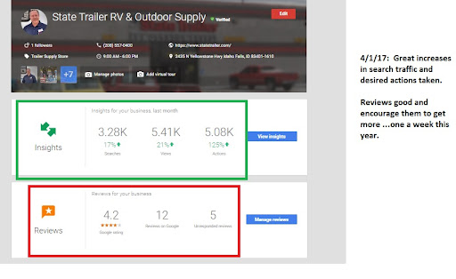 Images Results Marketing