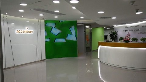 Images 埃森哲