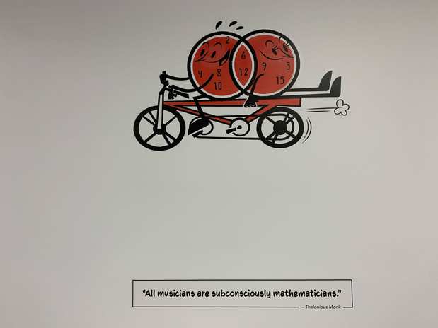 Images Mathnasium