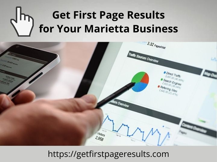 Get First Page Results for your business with our Local SEO, Content Marketing and Social Media Services.