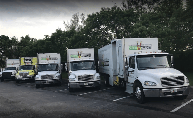 Images Shred Monkeys, an All Points Company