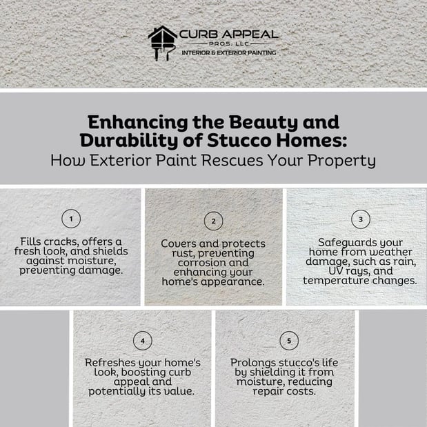 Images Curb Appeal Pros, LLC